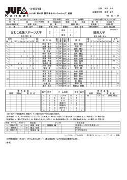 公式記録 びわこ成蹊スポーツ大学 関西大学 2 1