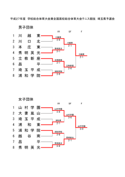 1 川 越 東 2 川 口 北 5 立 教 新 座 6 昌 平 3 本 庄 東 4 秀 明 英 光 浦