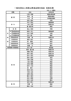 一般社団法人和歌山県食品衛生協会 役員名簿