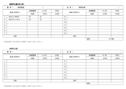 検便申込書（記入例） 屋 号 （ 料飲食堂 ） 氏 名 （ 料飲太郎 ） 氏名（カタカナ