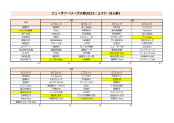 ブロック分け