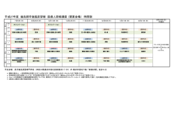 医療人研修講座 時間割表