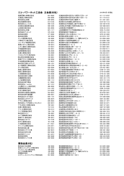 賛助会員(6社) エコ・パワーネット工法会 正会員(60社)