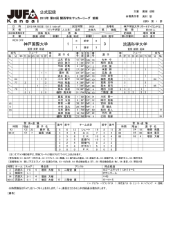 公式記録 神戸国際大学 流通科学大学 1 3