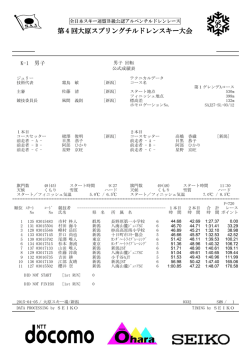 リザルト - 新潟県スキー連盟