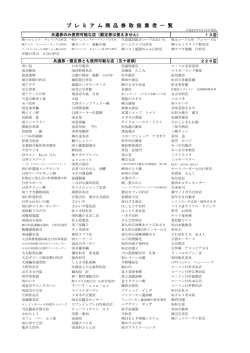プレミアム商品券チラシ裏面（取扱業者）