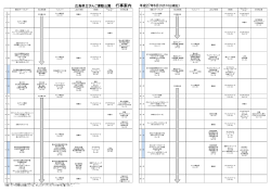 行事案内27.6月行事