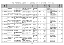 5・6月度 大阪府医師会 生涯研修システム登録 研修会 (27.04.21 理事
