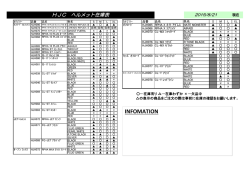 HJC へルメット在庫表