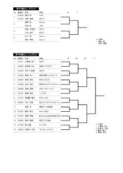 ベテラン - 北海道テニス協会