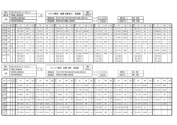 中学女子 - 千葉市陸上競技協会