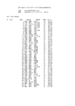 第71回セントラルスポーツクラブ対抗水泳競技大会 日程 2015年4月26