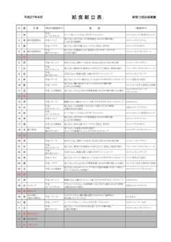 H27新献立表 .xlsx