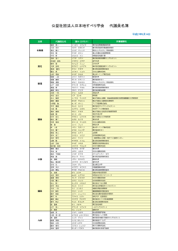 公益社団法人日本地すべり学会 代議員名簿