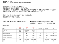 なぜTVI・CVIではなく AHDなのか？