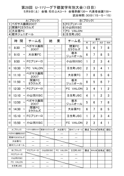 第28回 U-11リーグ下都賀学年別大会（1日目）ドロー表
