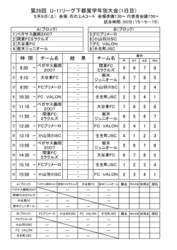 第28回 U-11リーグ下都賀学年別大会（1日目）ドロー表