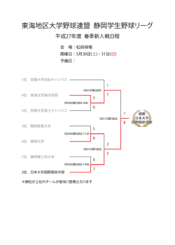 東海地区大学野球連盟 静岡学生野球リーグ