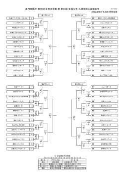 学童大会トーナメント表