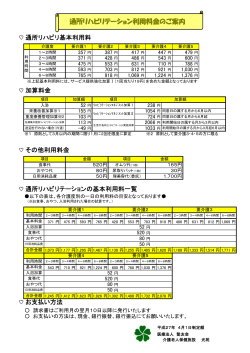 通所リハビリテーション利用料金のご案内