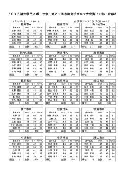 男子団体戦競技結果（PDF）