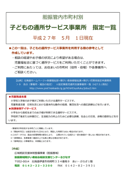 H27.05.01現在 胆振管内市町村別 子どもの通所サービス事業所 指定一覧