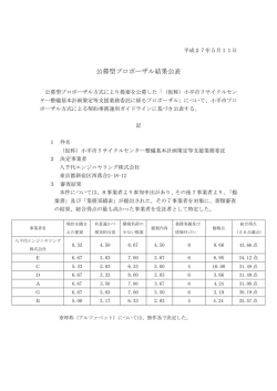 公募型プロポーザル結果公表