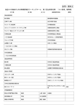 委員名簿 - 日本有機資源協会