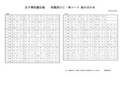 女子準決勝会場 相模原GC・西コース 組み合わせ