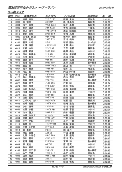 親子ペア - 信州なかがわハーフマラソン公式サイト