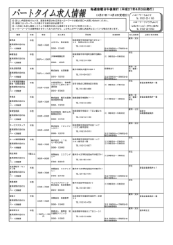 毎週金曜日午後発行 （平成27年4月3日発行）