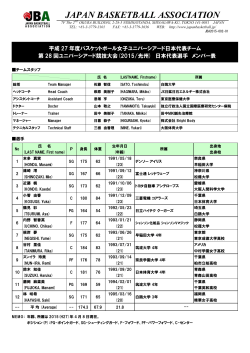 (2015/光州) 日本代表選手 メンバー表(2015年4月8日現在