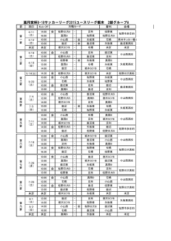 高円宮杯U-18サッカーリーグ2015ユースリーグ栃木 2部グループA