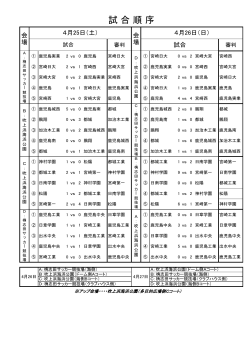 南九州高校サッカー交流大会