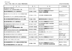 平成27年度 中国ハンドボール協会 事業計画(案)