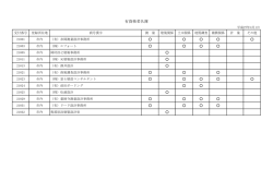 （全業者）(PDF文書)