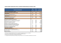 estructurado credicorp capital acciones internacionales dolares ii fmiv