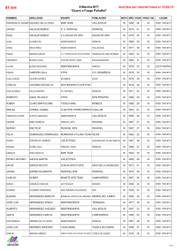 II Marcha BTT &ldquo;Duero a Fuego Pe&ntilde;afiel&rdquo; Inscritos por internet hasta