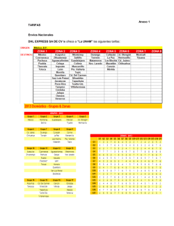 Anexo 1 TARIFAS Envíos Nacionales DHL - DGSA