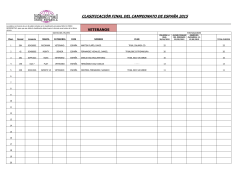 clasificación general campeonato de españa 2015