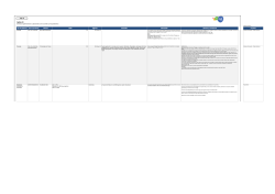 Informe Servicios Complemetarios