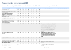 Requerimientos subvenciones 2015