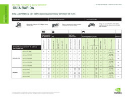 GU&Iacute;A R&Aacute;PIDA
