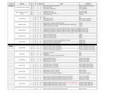 Copy of Summer Enrichment Course List 2015_FINAL
