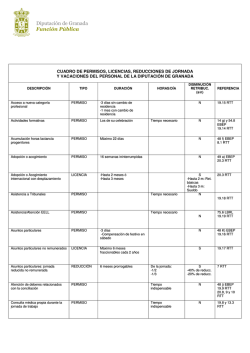 Cuadro de Permisos, Licencias, Reducci&oacute;n de Jornada y Vacaciones