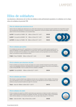 Hilos de soldadura