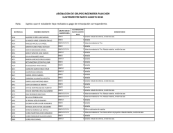 Grupos asignados de ING Plan 2009 cuatrimestre Mayo