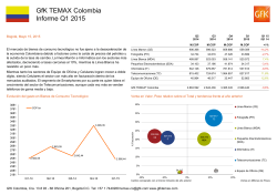 GfK TEMAX Colombia Informe Q1 2015