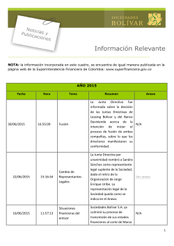 AÑO 2015 Fecha Hora Tema Resumen Anexo 23/04/2015 12:24:00