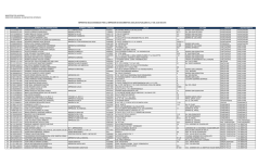 DIRECCI&Oacute;N GENERAL DE IMPUESTOS INTERNOS NIT NOMBRE